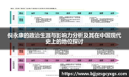 狗万官网